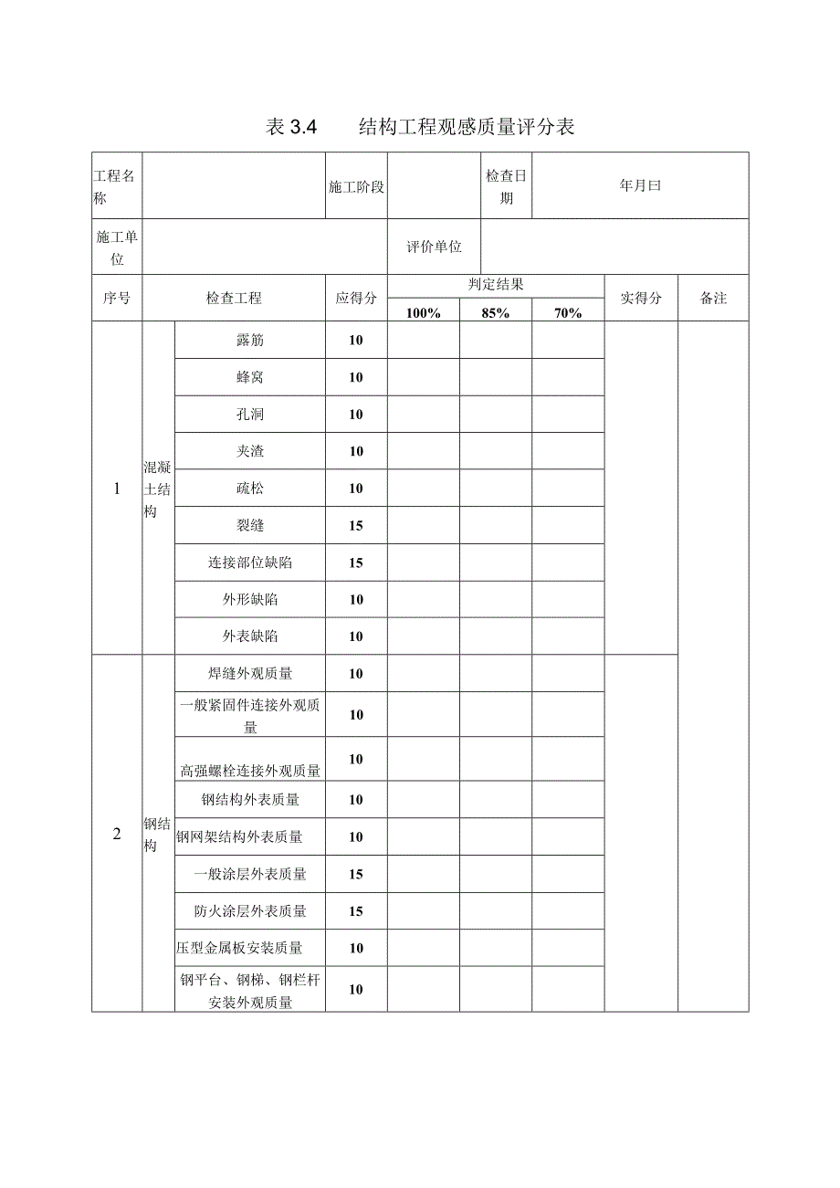 2023年结构工程观感质量评分表.docx_第1页