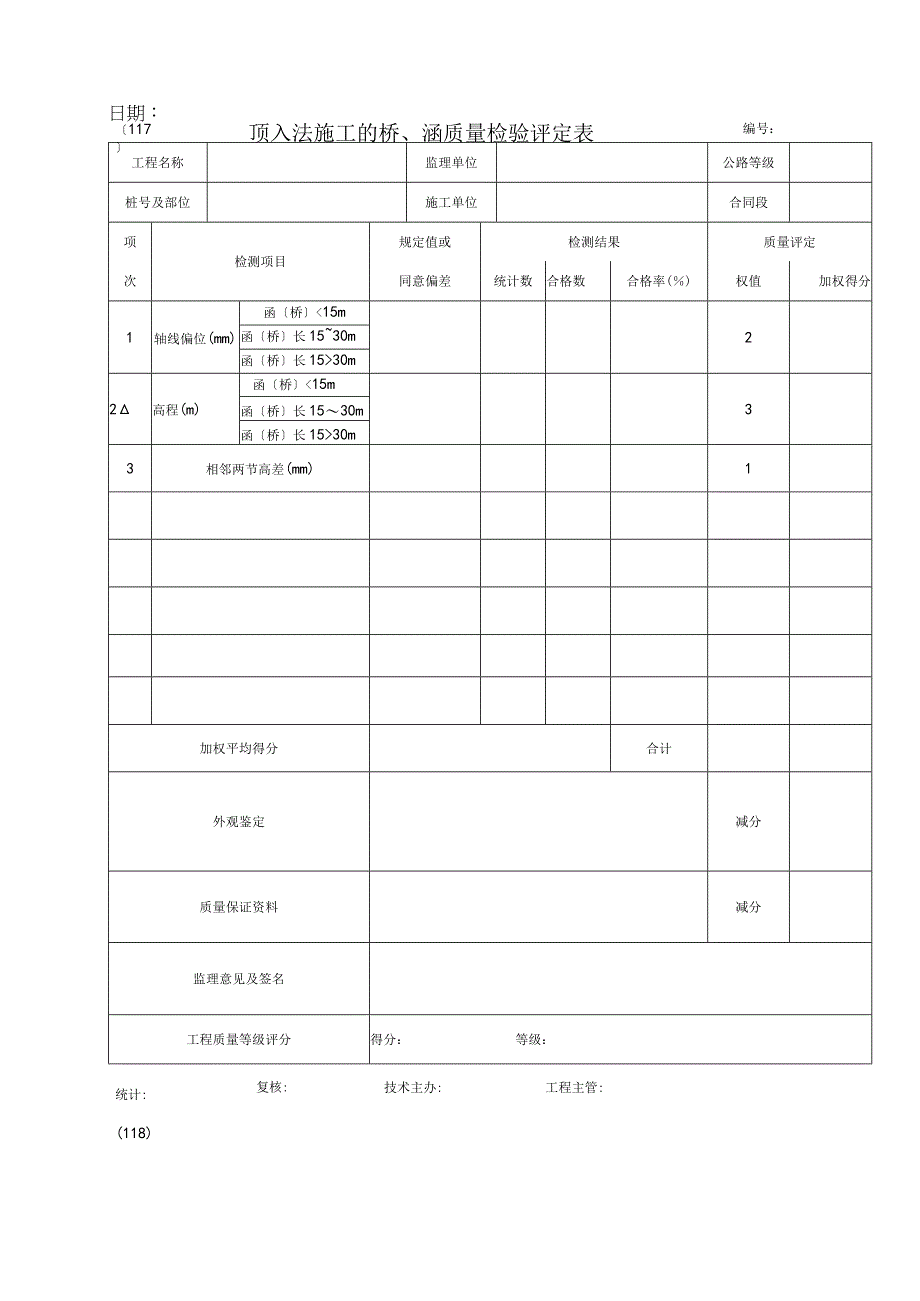 2023年顶入法施工的桥涵质量检验评定表.docx_第1页