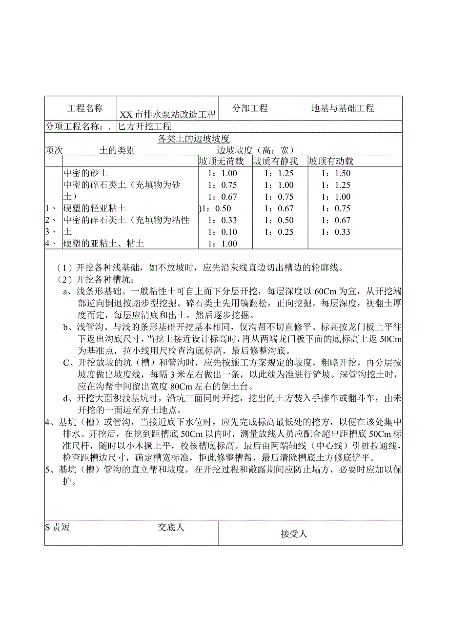 2023年整理施工技术交底市政泵站施工用.docx_第2页