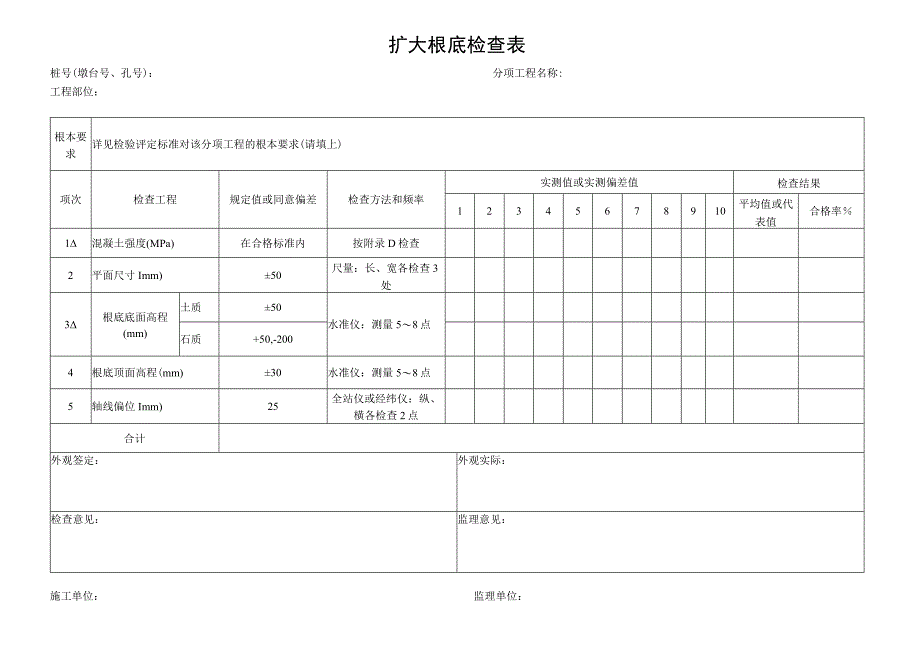 2023年扩大根底检查表.docx_第1页