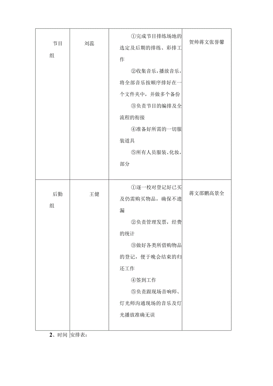 2023年七一文艺汇演方案.docx_第3页