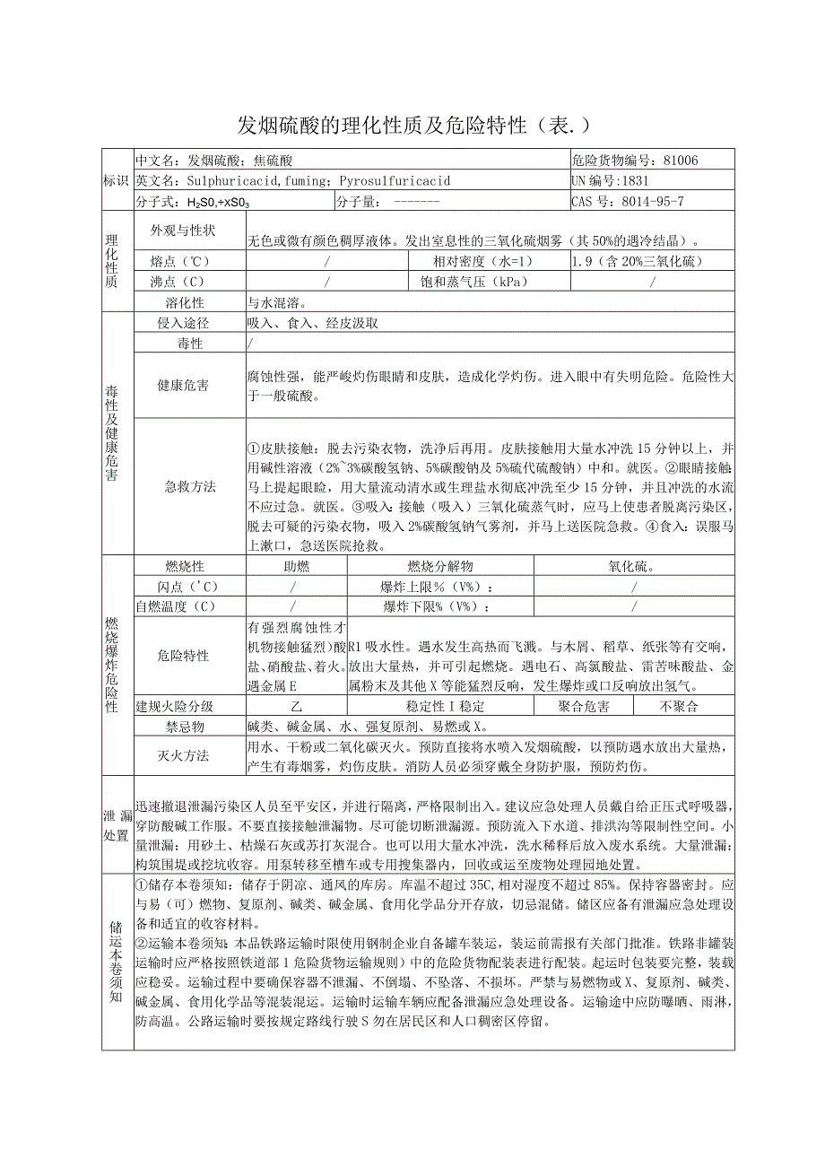 2023年发烟硫酸的理化性质及危险特性.docx_第1页