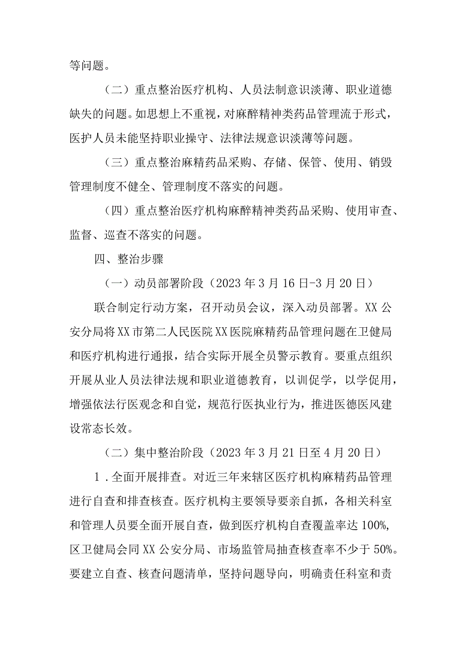 XX区麻醉精神类药品专项整治行动方案.docx_第2页