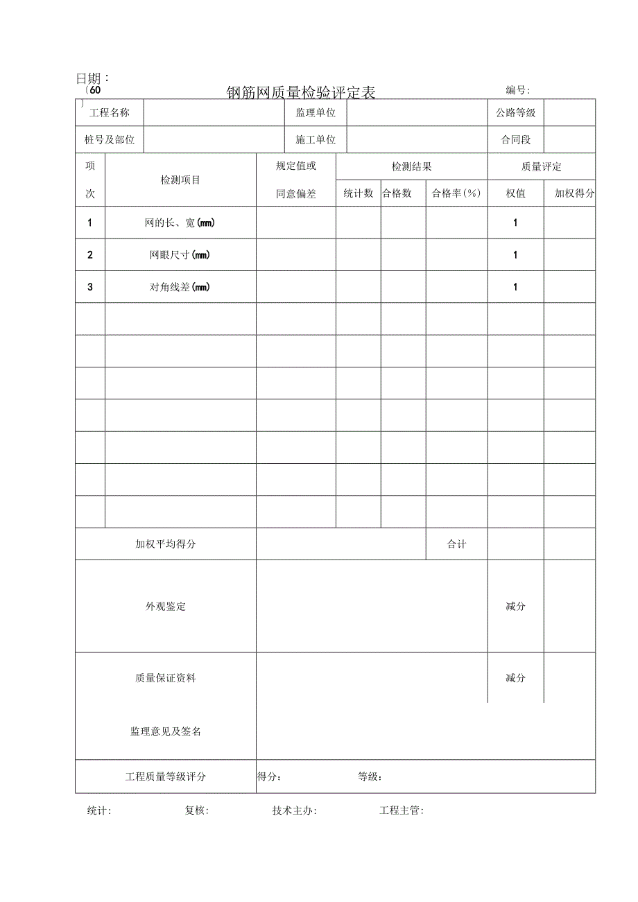 2023年钢筋网质量检验评定表.docx_第1页