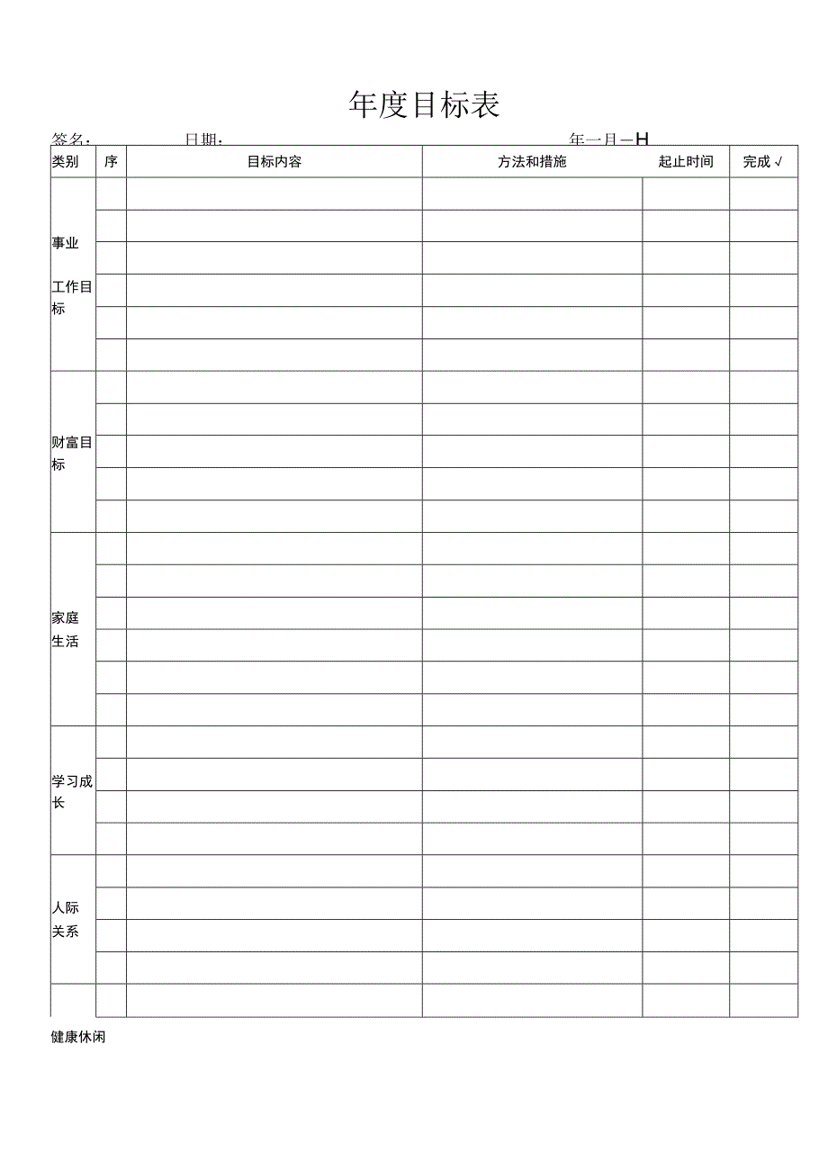 2023年个人规划表：年度目标表.docx_第1页