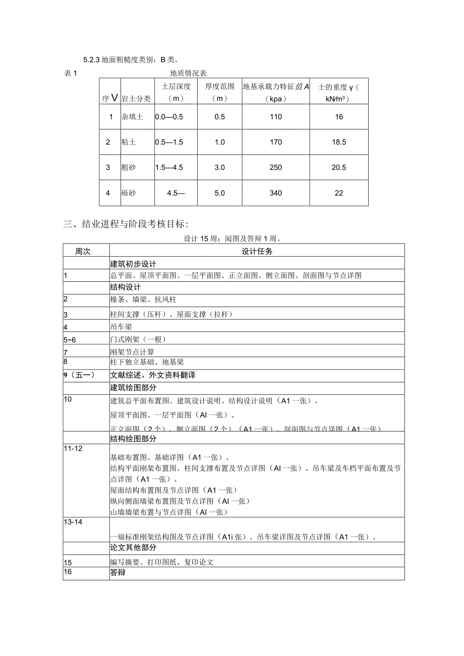 XX钢构公司轻钢结构厂房设计毕业设计指导书.docx_第3页