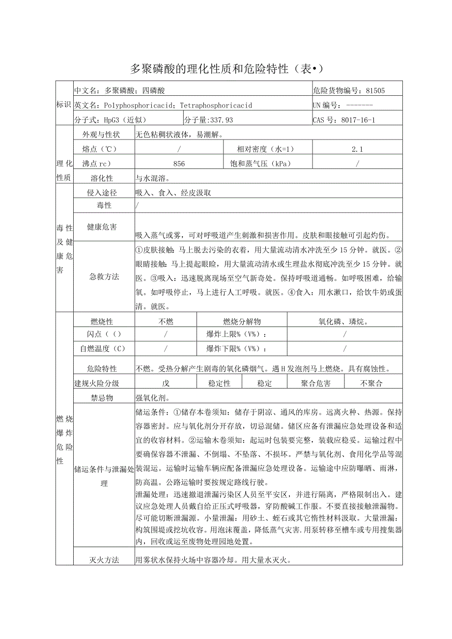 2023年多聚磷酸的理化性质和危险特性.docx_第1页