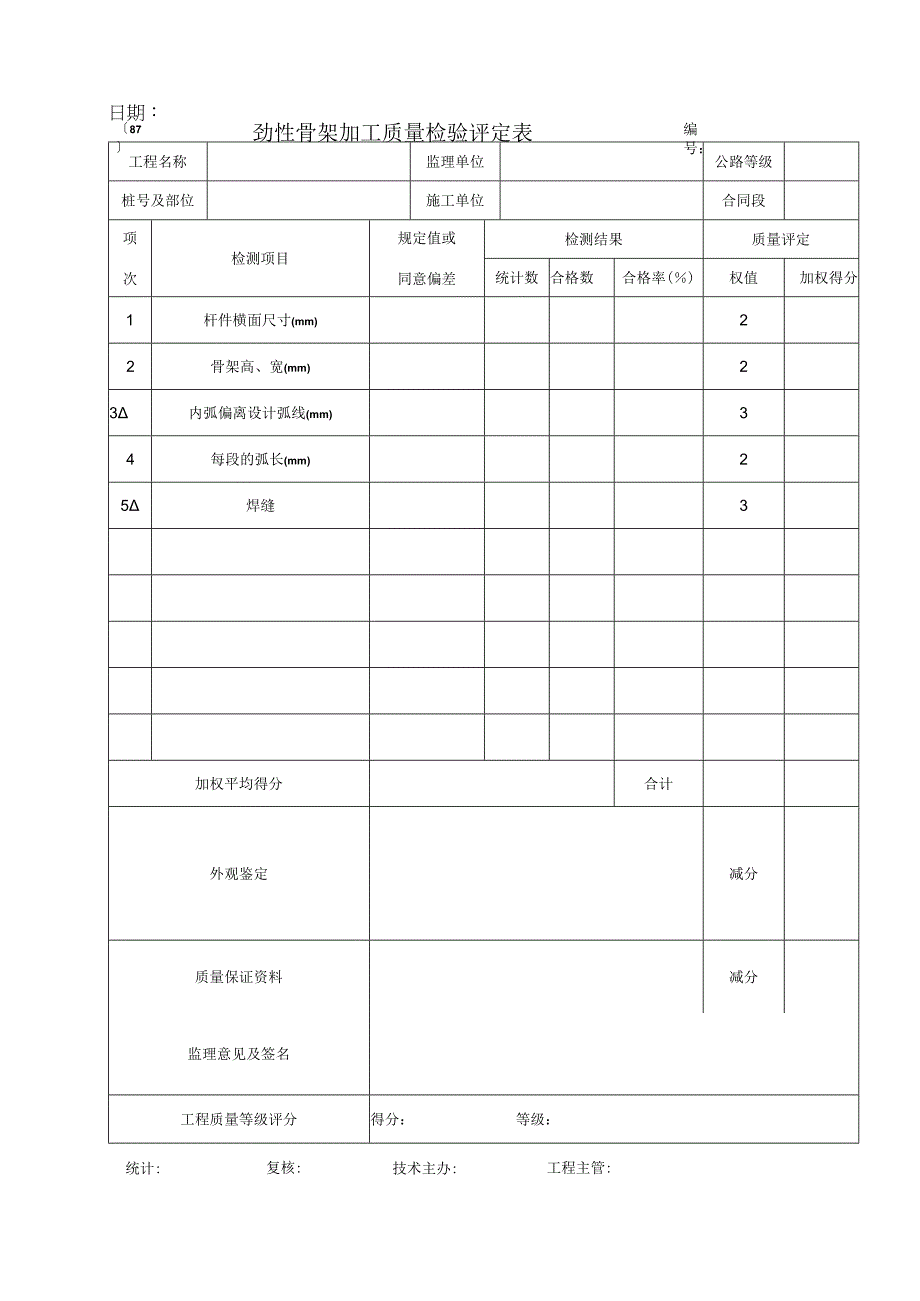 2023年劲性骨架加工质量检验评定表.docx_第1页