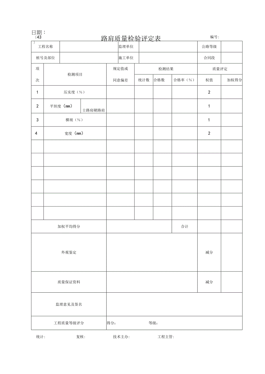 2023年路肩质量检验评定表.docx_第1页