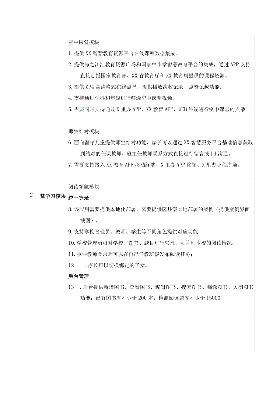 XX县爱心慧留守儿童关爱应用系统建设项目采购需求.docx_第3页