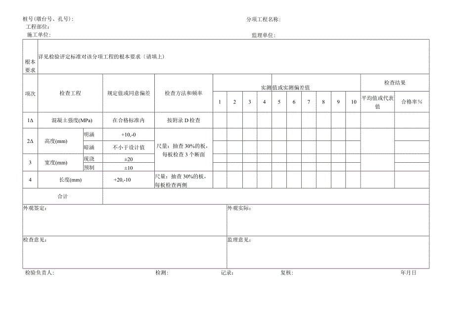 2023年盖板制作检查表.docx_第2页