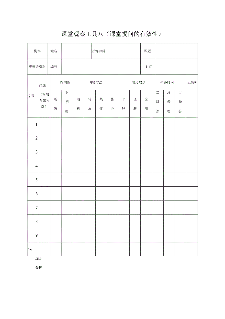 2023年课堂观察工具八〔课堂提问的有效性〕.docx_第1页