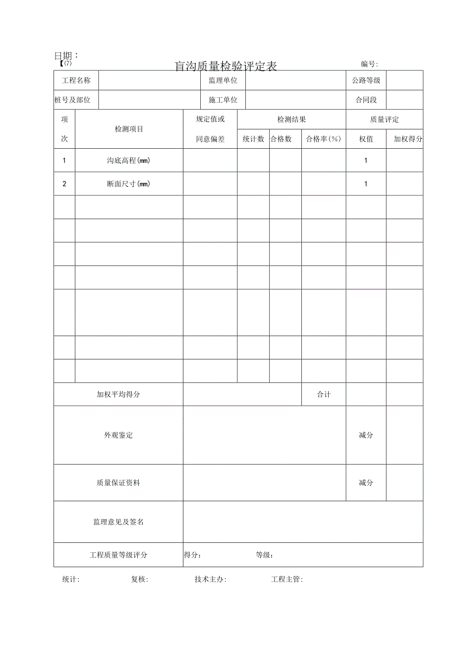 2023年盲沟质量检验评定表.docx_第1页