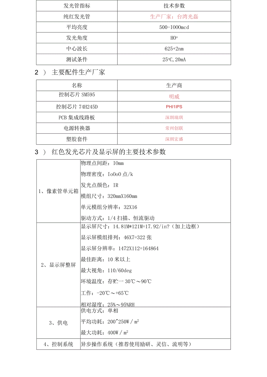 P10单红色户外显示屏方案.docx_第3页