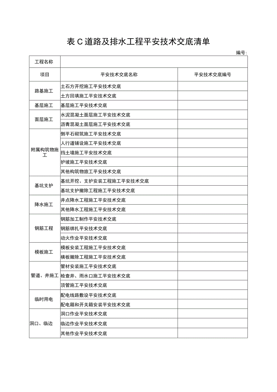 2023年道路及排水工程平安技术交底清单.docx_第1页