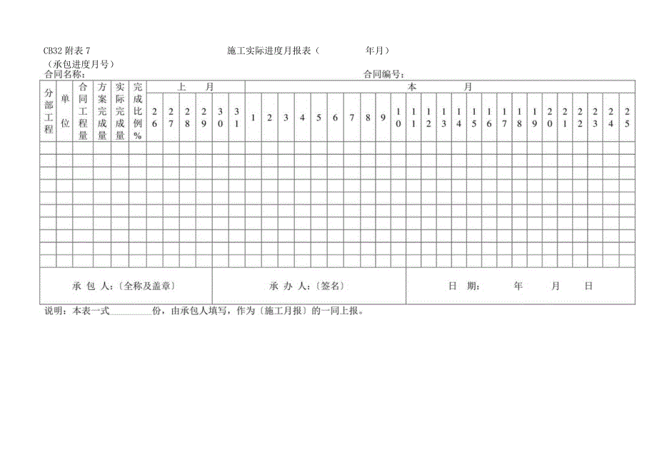 2023年附表施工实际进度月报表〔年月〕.docx_第1页