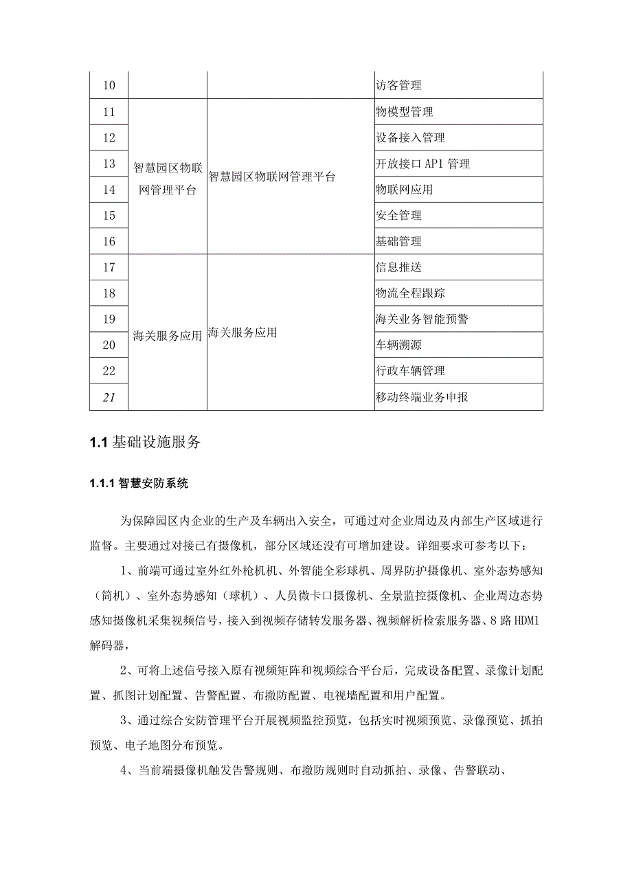 XX综合XX区智慧园区建设项目需求说明.docx_第3页