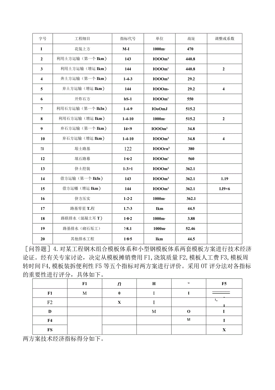 一级造价工程师《建设工程造价案例分析交通运输工程》模拟试卷二含答案.docx_第3页