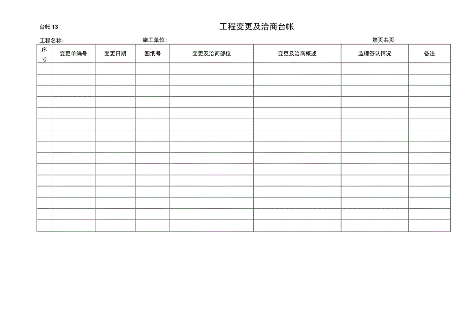 2023年工程变更及洽商台帐.docx_第1页