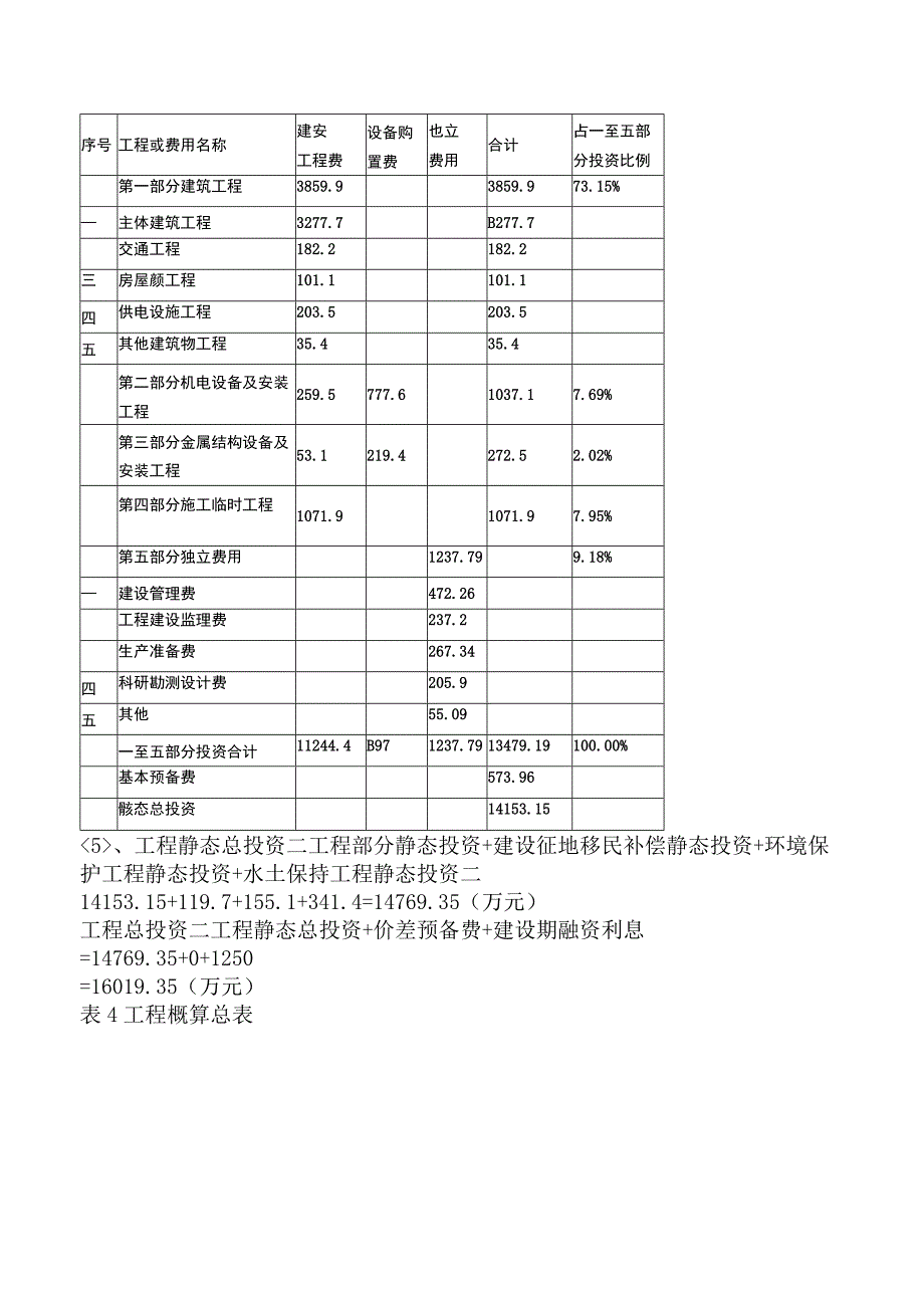 一级造价工程师《建设工程造价案例分析水利工程》考前点题卷一含答案.docx_第3页