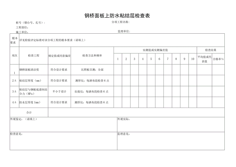 2023年钢桥面板上防水粘结层检查表.docx_第1页