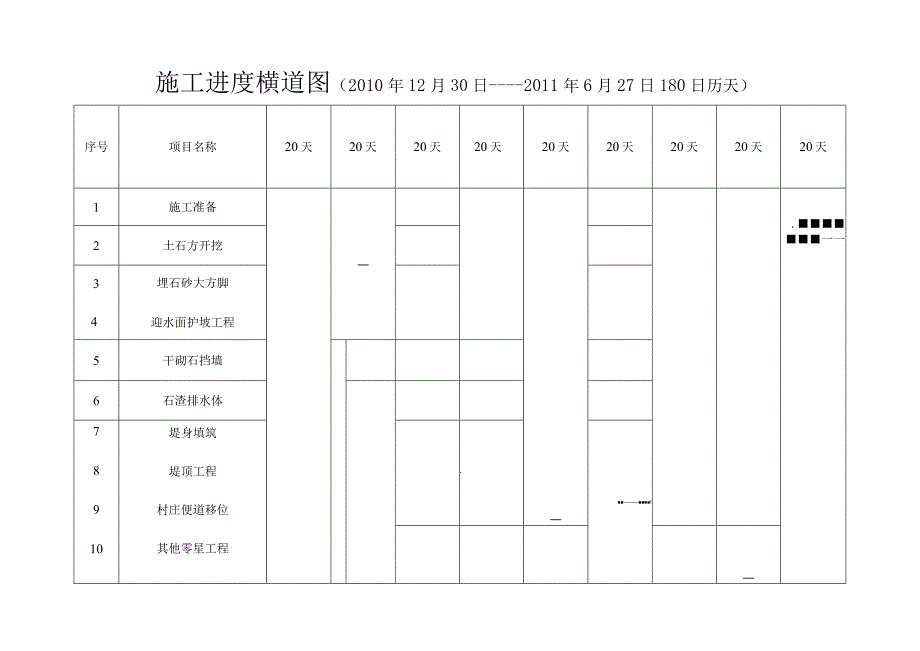 2023年整理施工进度表.docx_第1页