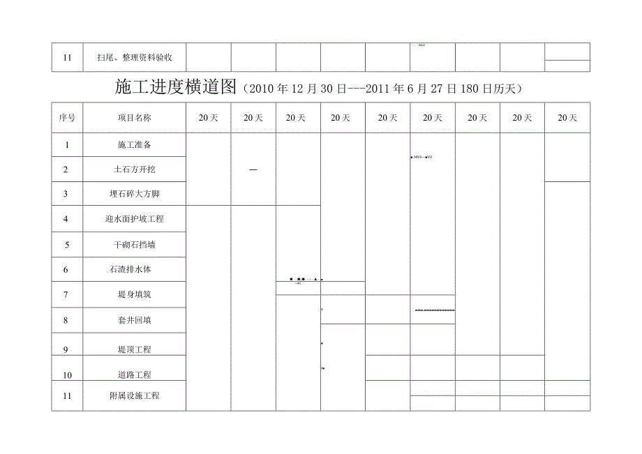 2023年整理施工进度表.docx_第2页