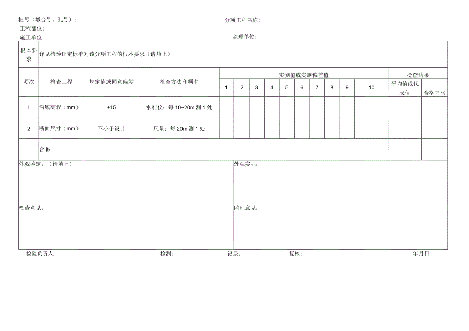 2023年盲沟检查表.docx_第2页