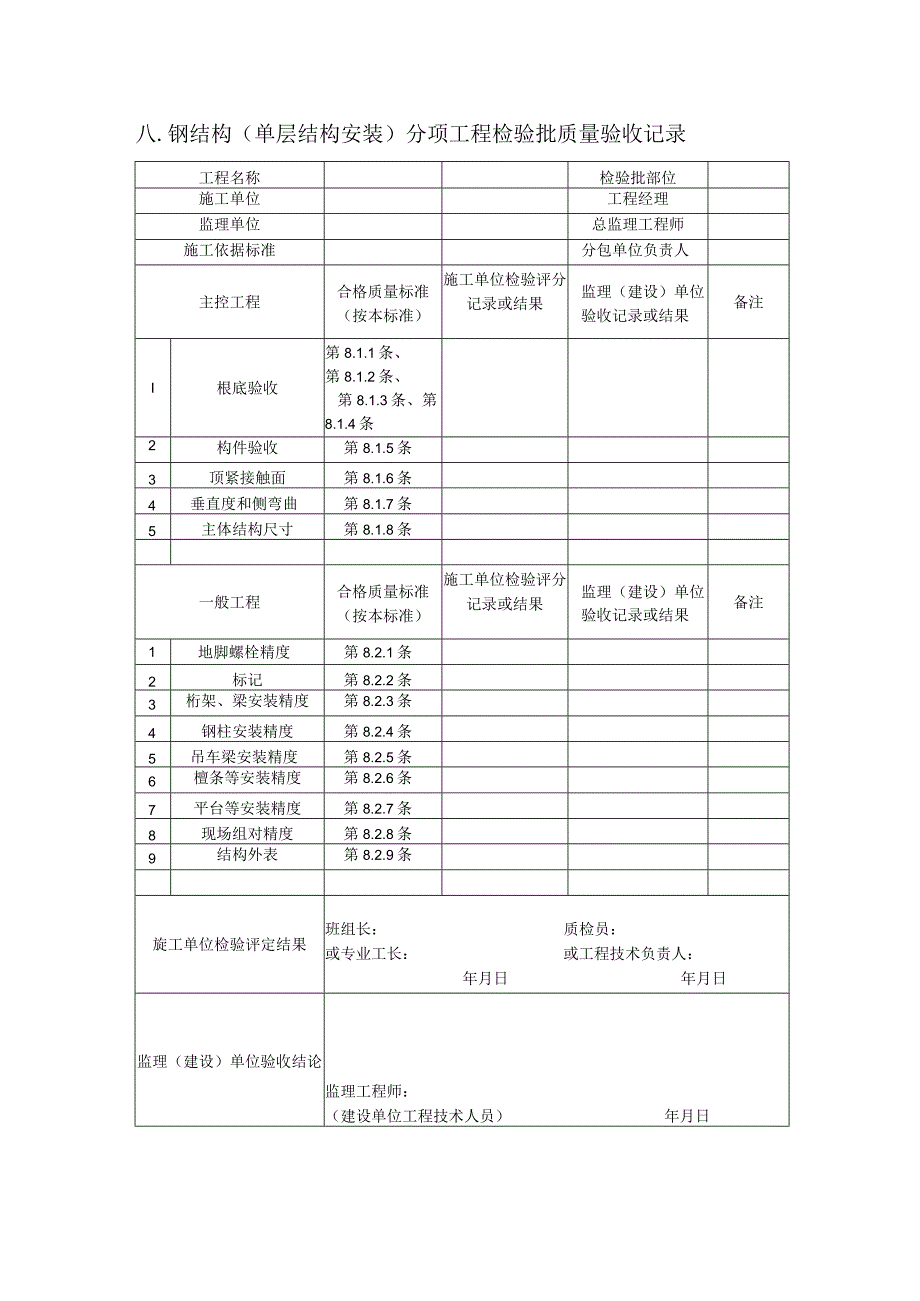 2023年钢结构〔单层结构安装〕分项工程检验批质量验收记录.docx_第1页