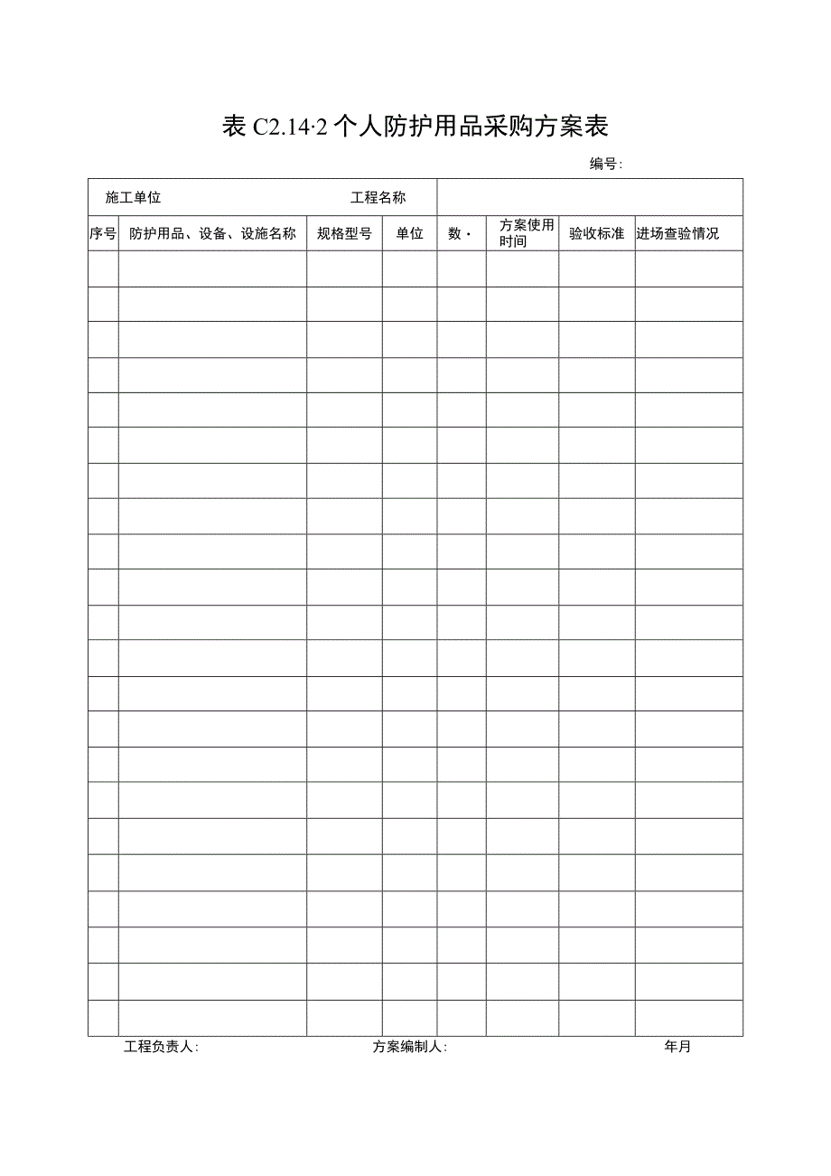 2023年个人防护用品采购方案表.docx_第1页