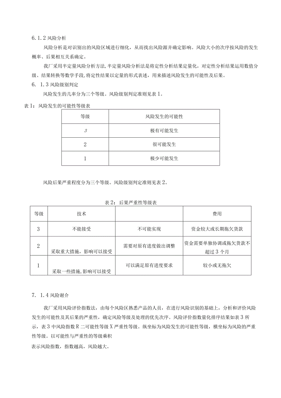 产品生产风险管理计划.docx_第3页