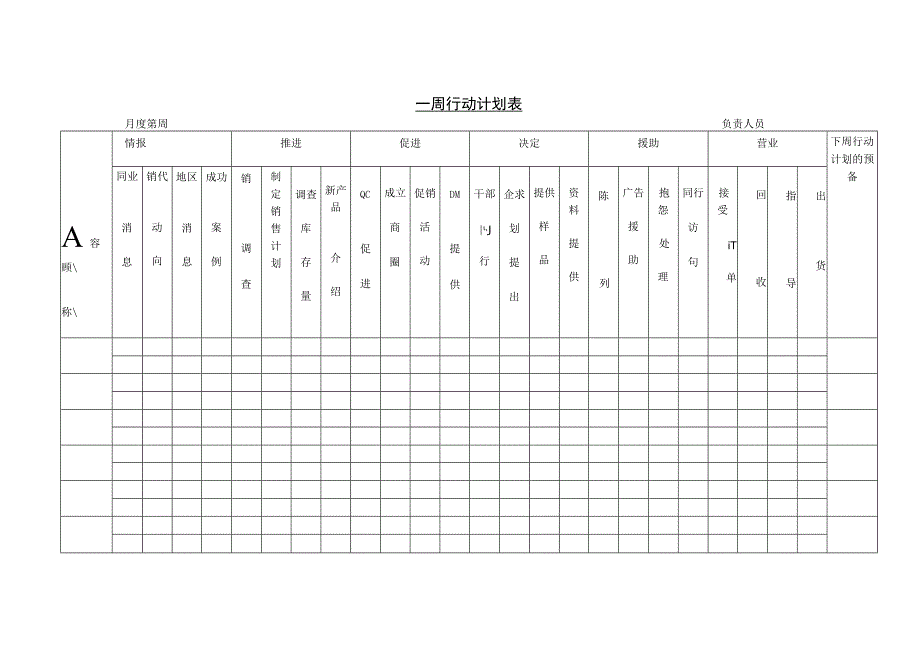 一周行动计划表.docx_第1页