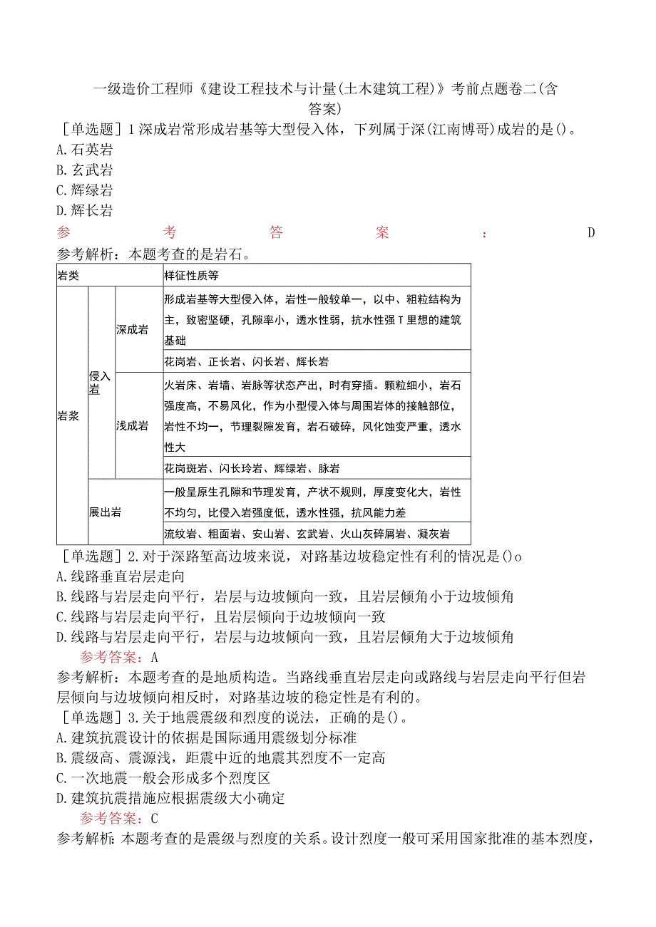 一级造价工程师《建设工程技术与计量土木建筑工程》考前点题卷二含答案.docx_第1页