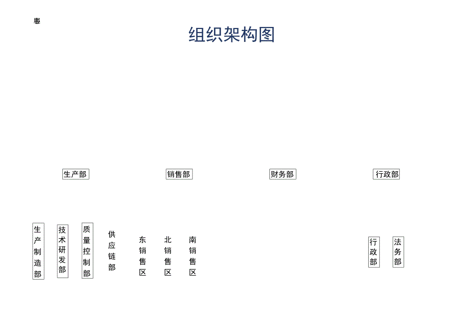 公司组织架构图.docx_第1页