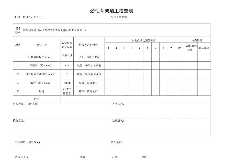 2023年劲性骨架加工检查表.docx_第1页