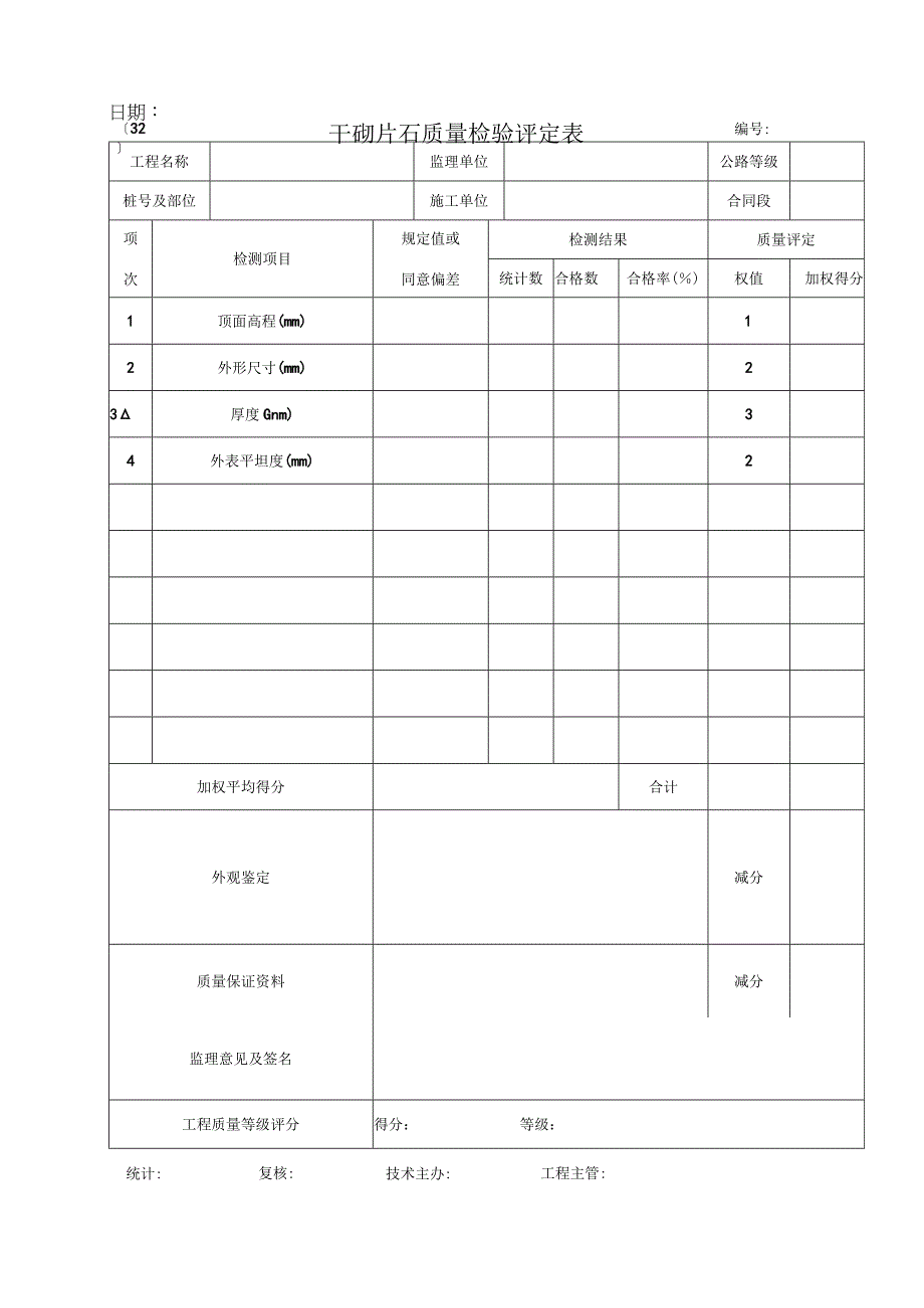 2023年干砌片石质量检验评定表.docx_第1页