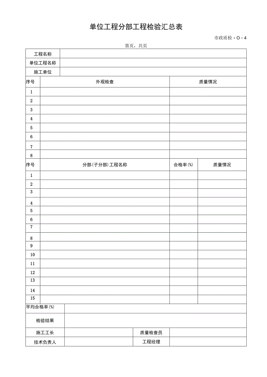 2023年单位工程分部工程检验汇总表.docx_第1页