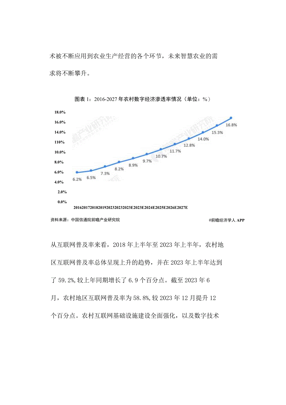 2023年中国智慧农业行业发展展望 数字化趋势加深.docx_第2页