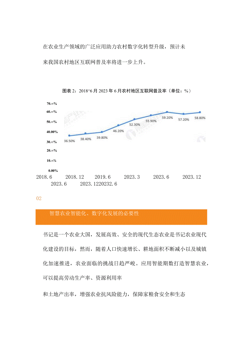 2023年中国智慧农业行业发展展望 数字化趋势加深.docx_第3页