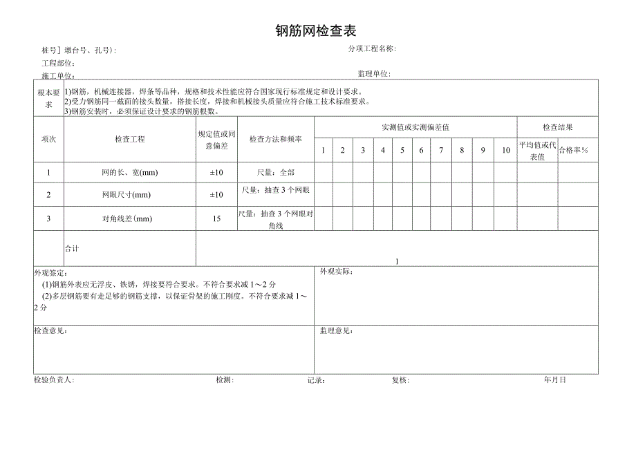 2023年钢筋网检查表.docx_第1页