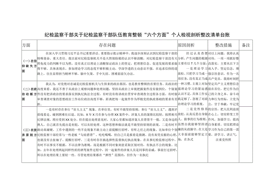 3篇2023年纪检监察干部队伍教育整顿六个方面个人自查自纠查摆问题整改清单台账和检视剖析报告材料.docx_第1页