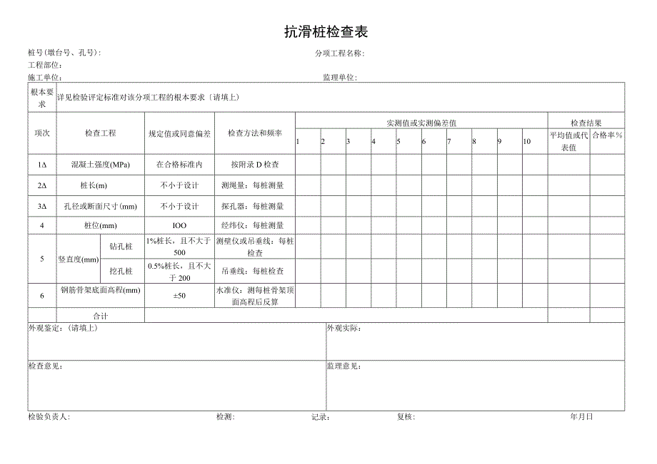 2023年抗滑桩检查表.docx_第1页