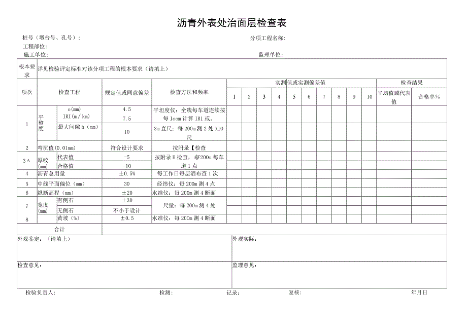 2023年沥青外表处治面层检查表.docx_第1页