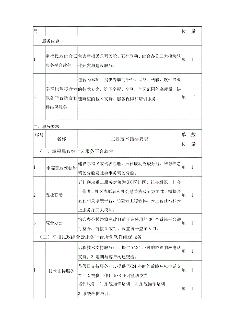 XX区幸福民政综合云服务平台项目建设意见.docx_第2页