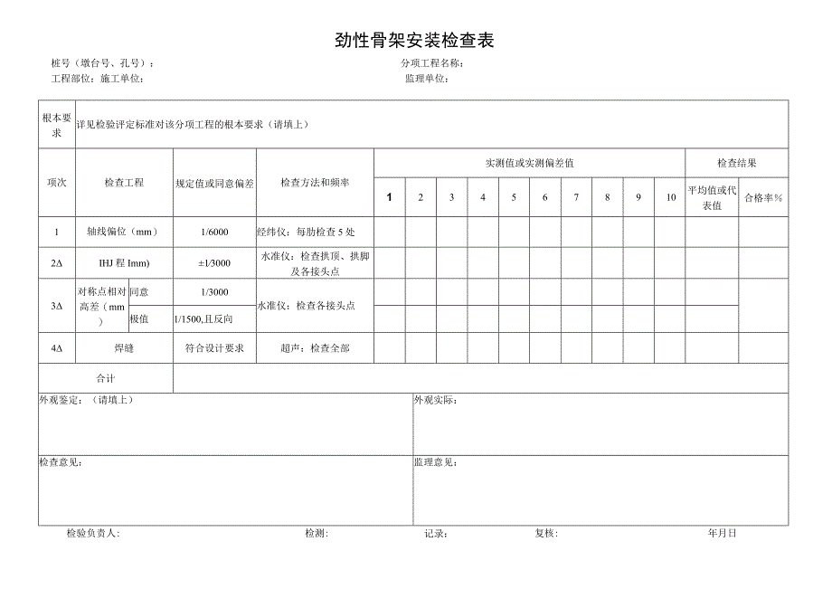 2023年劲性骨架安装检查表.docx_第1页