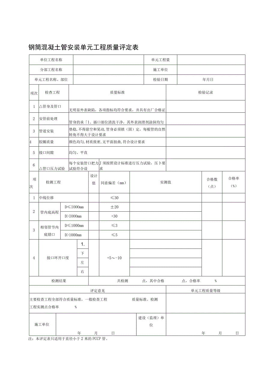 2023年钢筒混凝土管安装单元工程质量评定表.docx_第1页