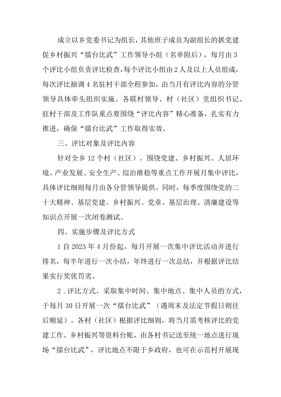 XX乡抓党建促乡村振兴擂台比武月评比工作方案.docx_第2页