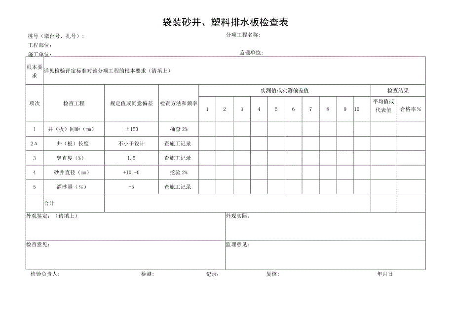 2023年袋装砂井塑料排水板检查表.docx_第1页