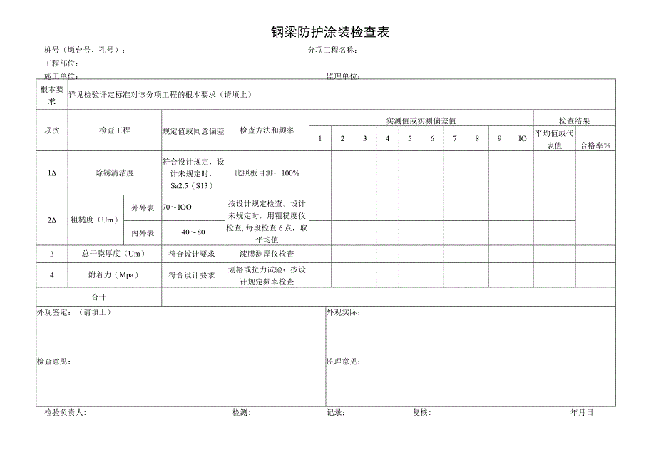 2023年钢梁防护涂装检查表.docx_第1页