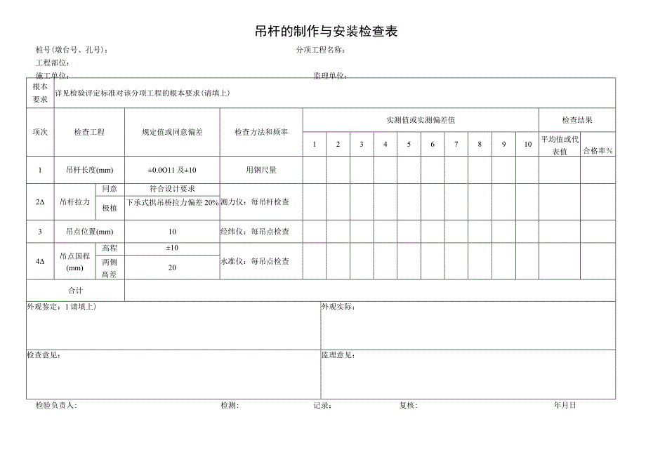 2023年吊杆的制作与安装检查表.docx_第1页